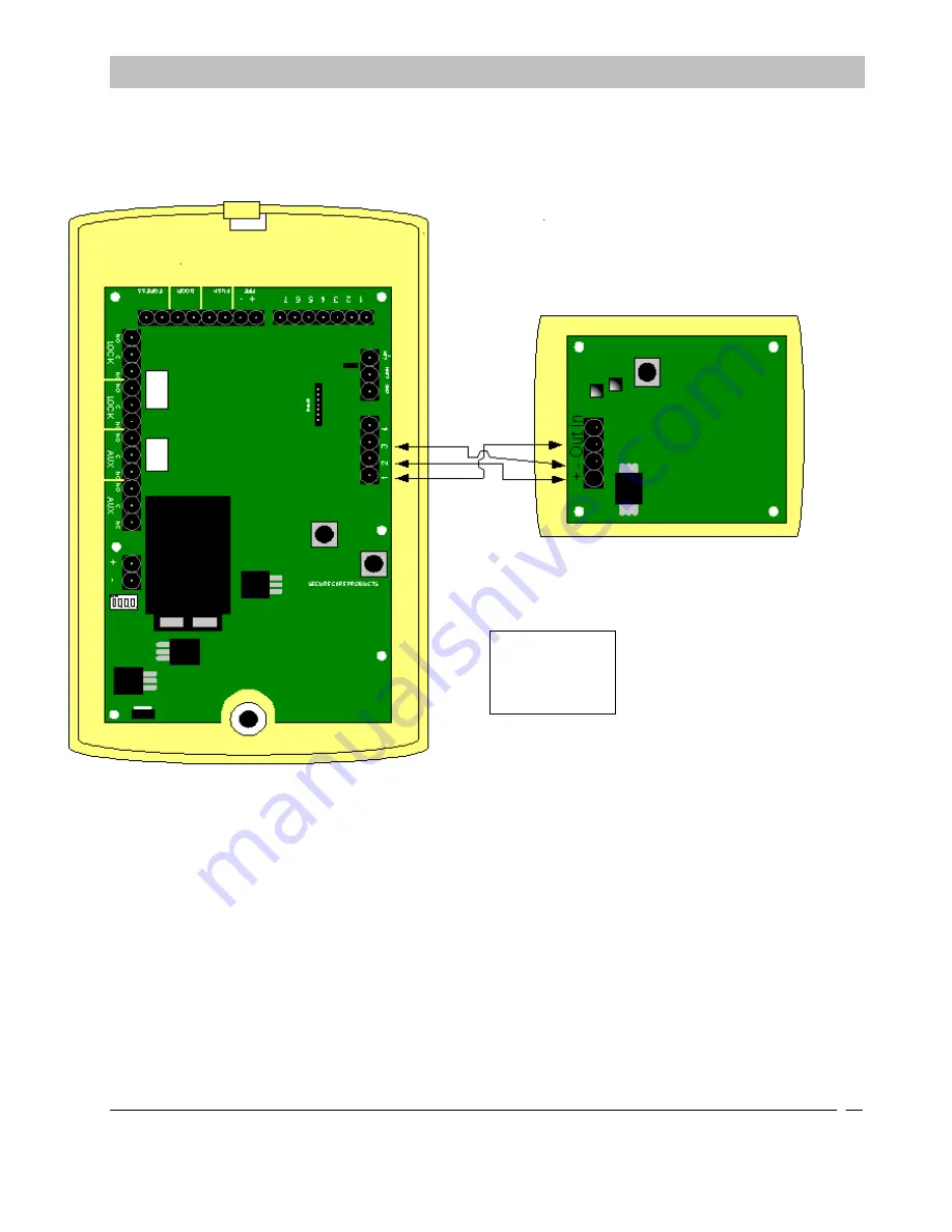 Secure Care KinderGUARD ID Installation Manual Download Page 29