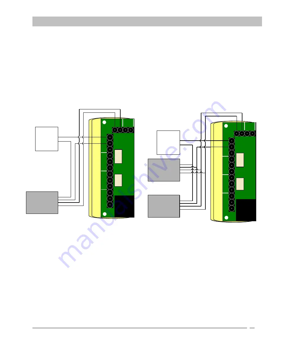 Secure Care KinderGUARD ID Installation Manual Download Page 31