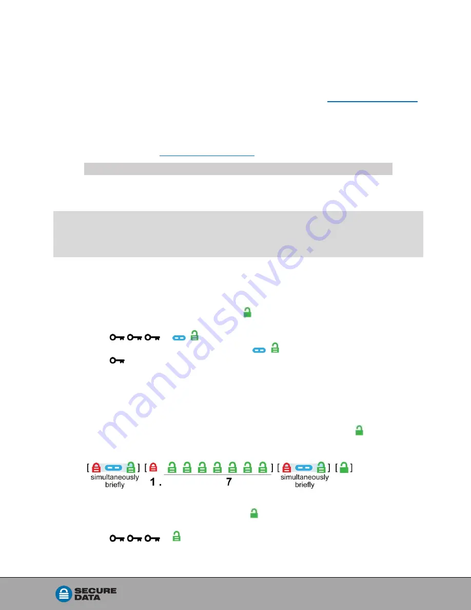 Secure Data IS-FL-DA-256-4 User Manual Download Page 22