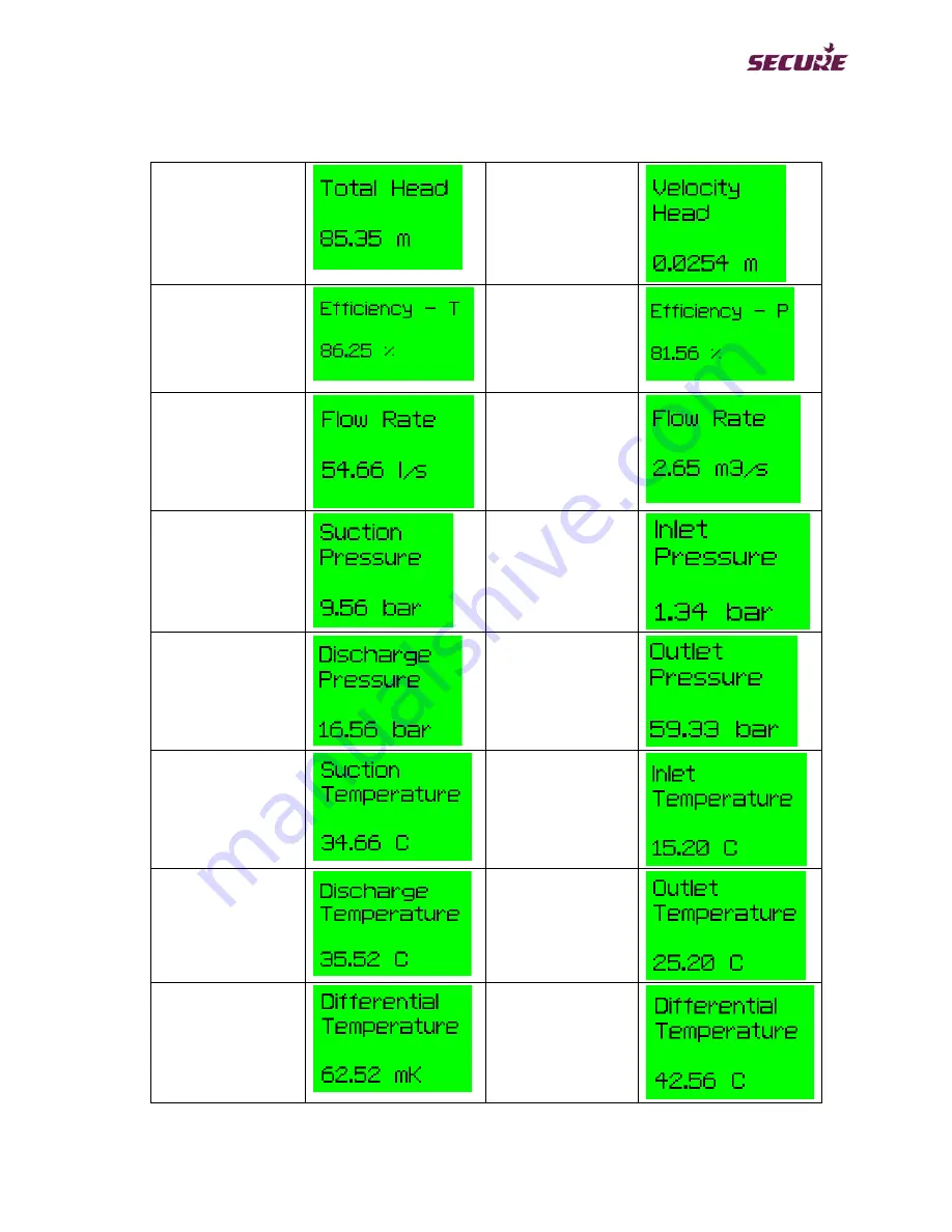 Secure BGX501-806-R02 User Manual Download Page 13