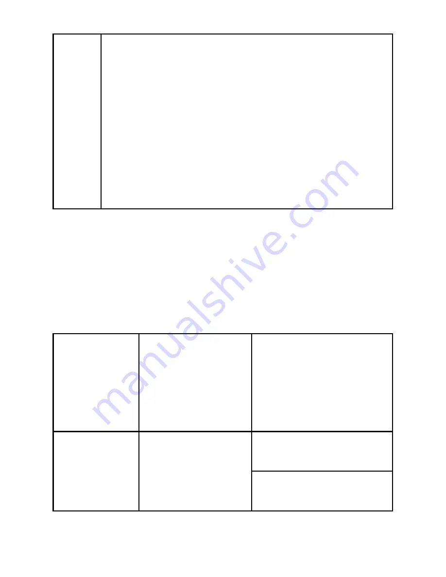 Secure SSP 302 User And Installation Instructions Manual Download Page 25