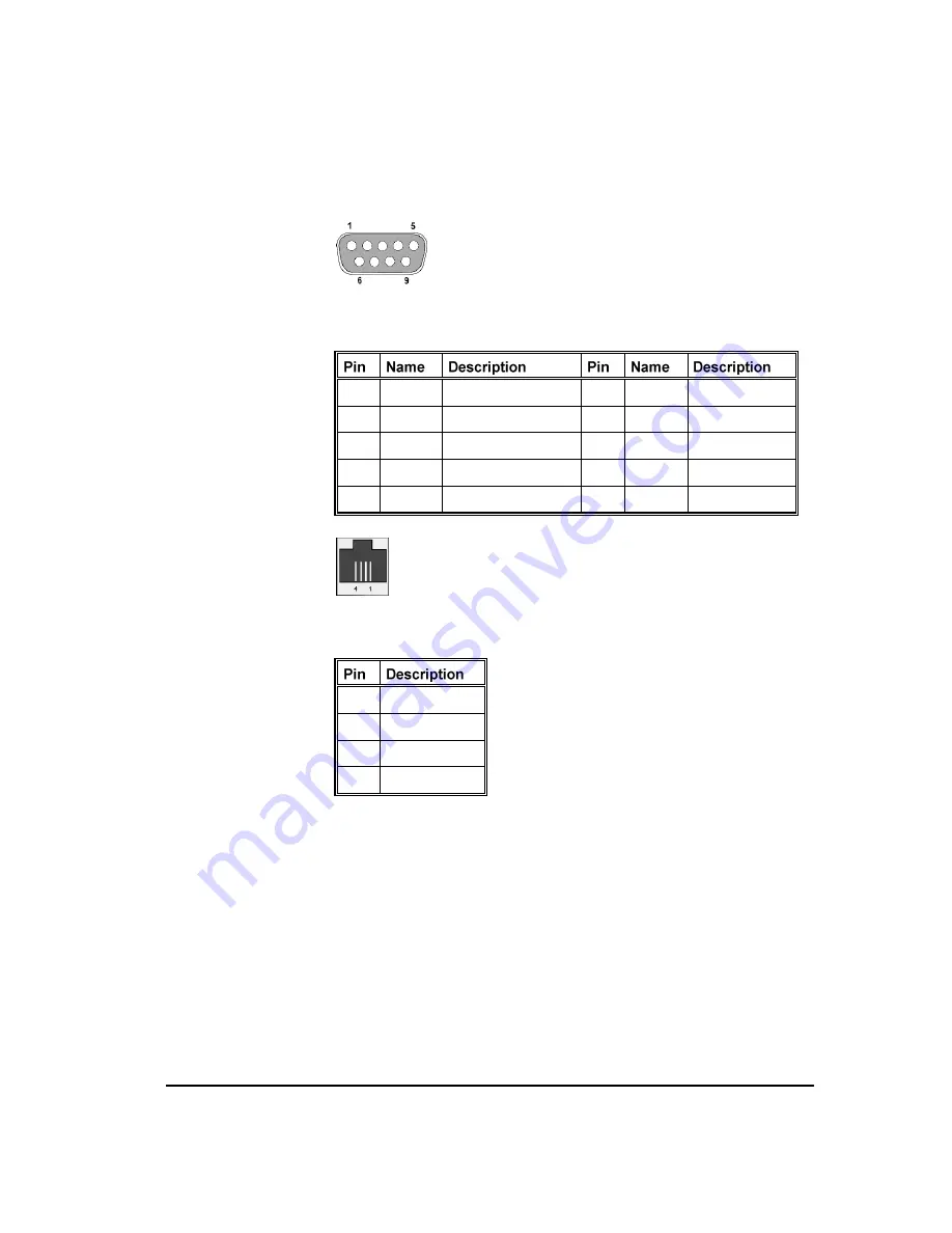 SecureLogix ETM System Installation Manual Download Page 174