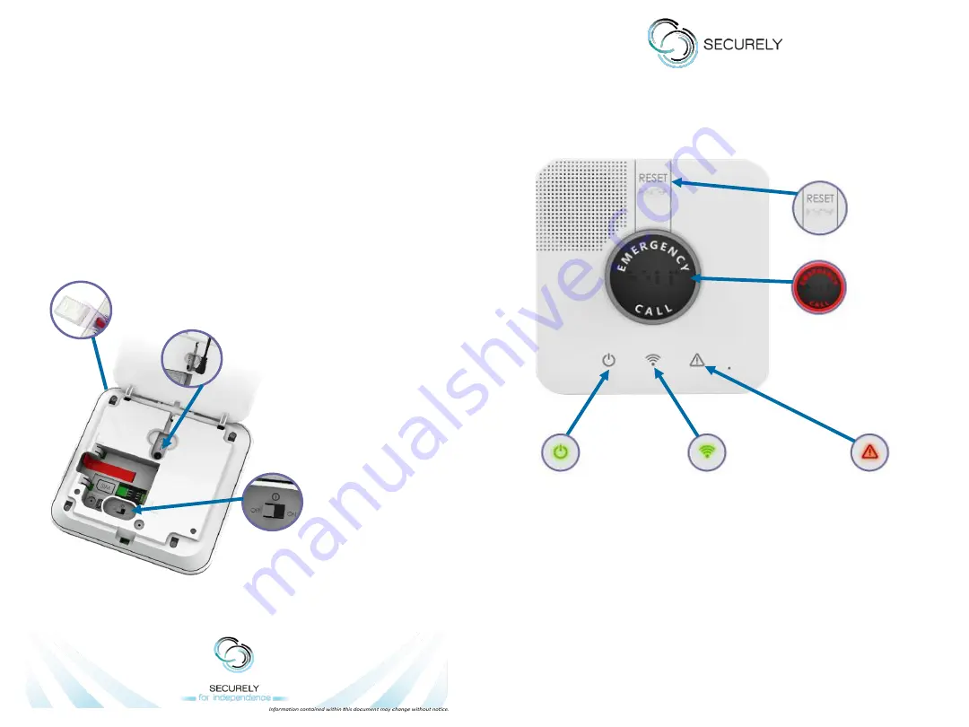 SECURELY S4i PERS User Manual Download Page 1