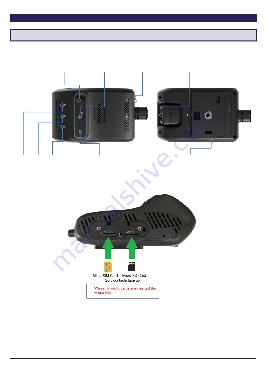 secureView MDVR-J200 Quick Start Manual Download Page 4