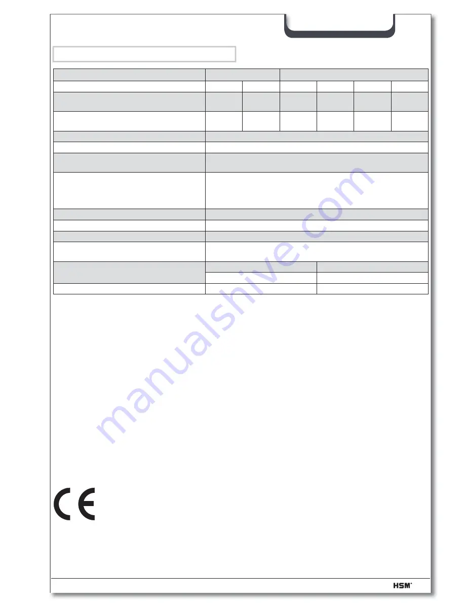 securio P 44 Operating Instructions Manual Download Page 137