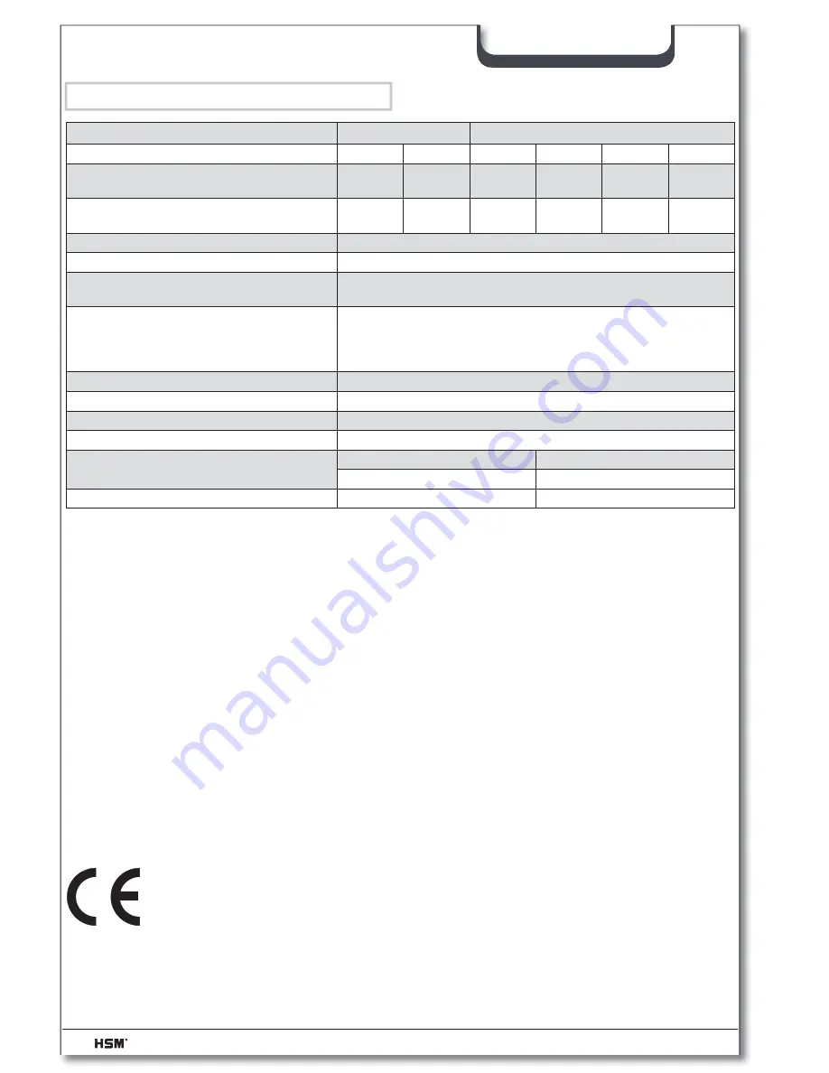 securio P 44 Operating Instructions Manual Download Page 164