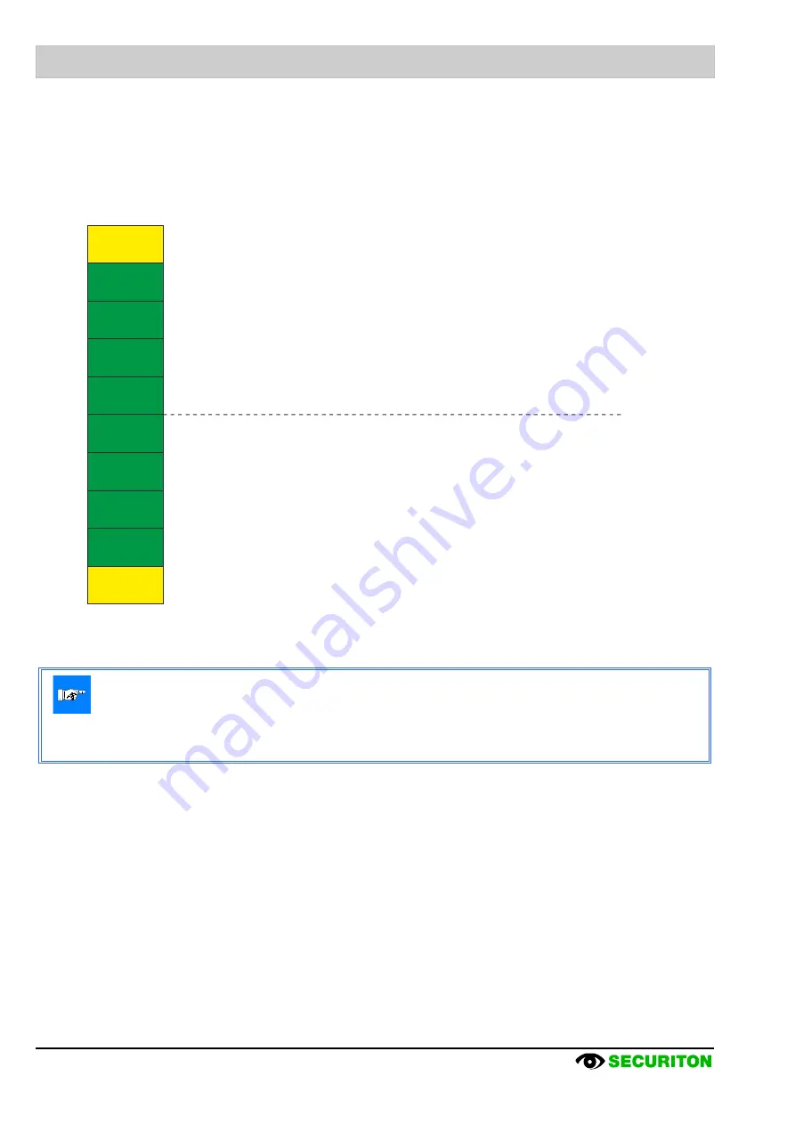 Securiton ASD 531 Technical Description Download Page 82