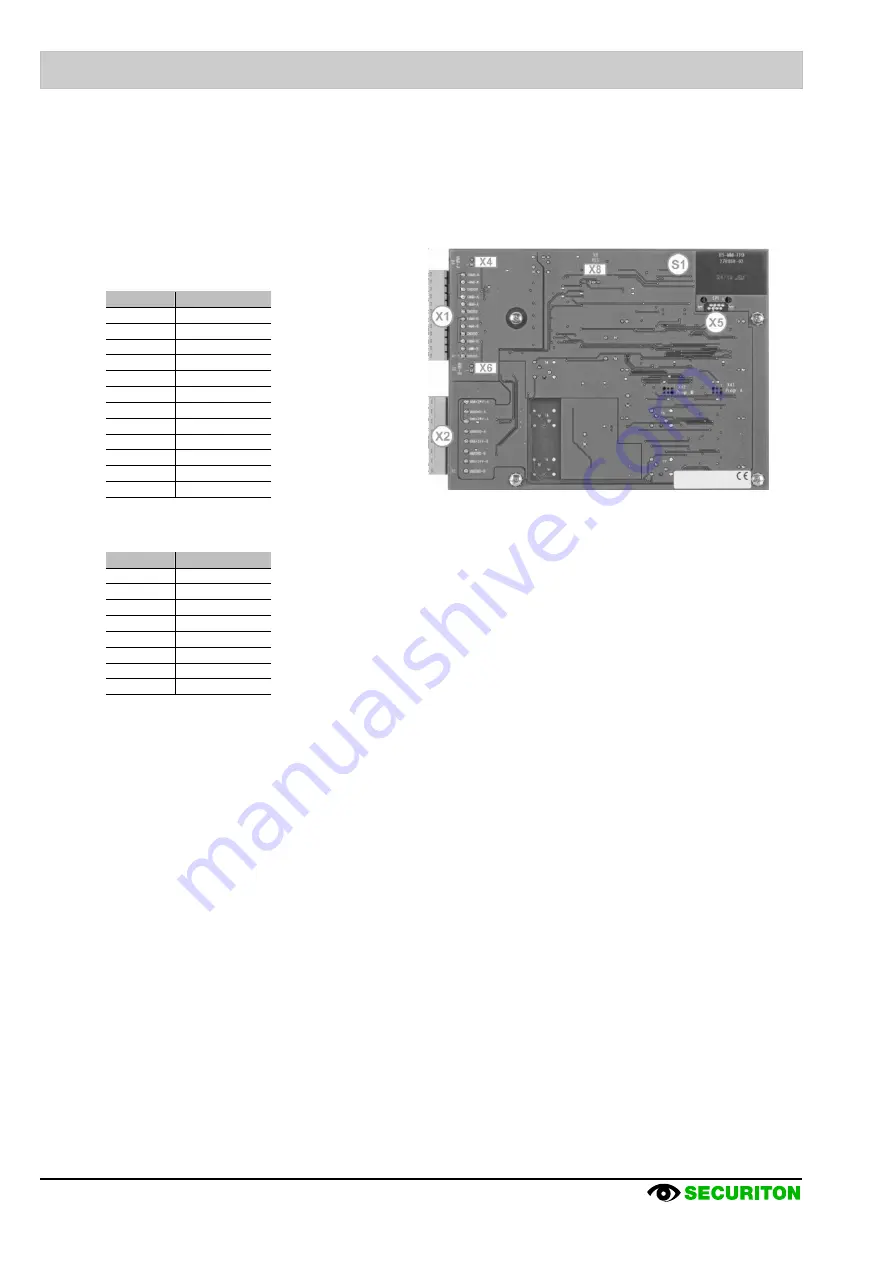 Securiton SecuriFire 1000 Mounting And Installation Manual Download Page 74