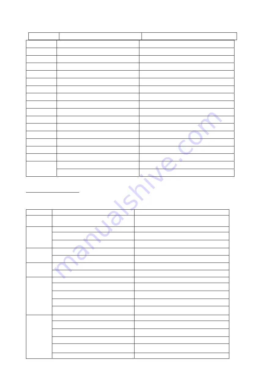 Security-Center TV7202 Installation Instructions Manual Download Page 53