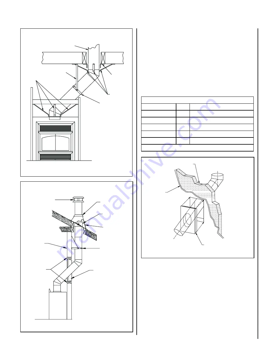 Security Chimneys HE43-2 Installation And Operation Instructions Manual Download Page 19