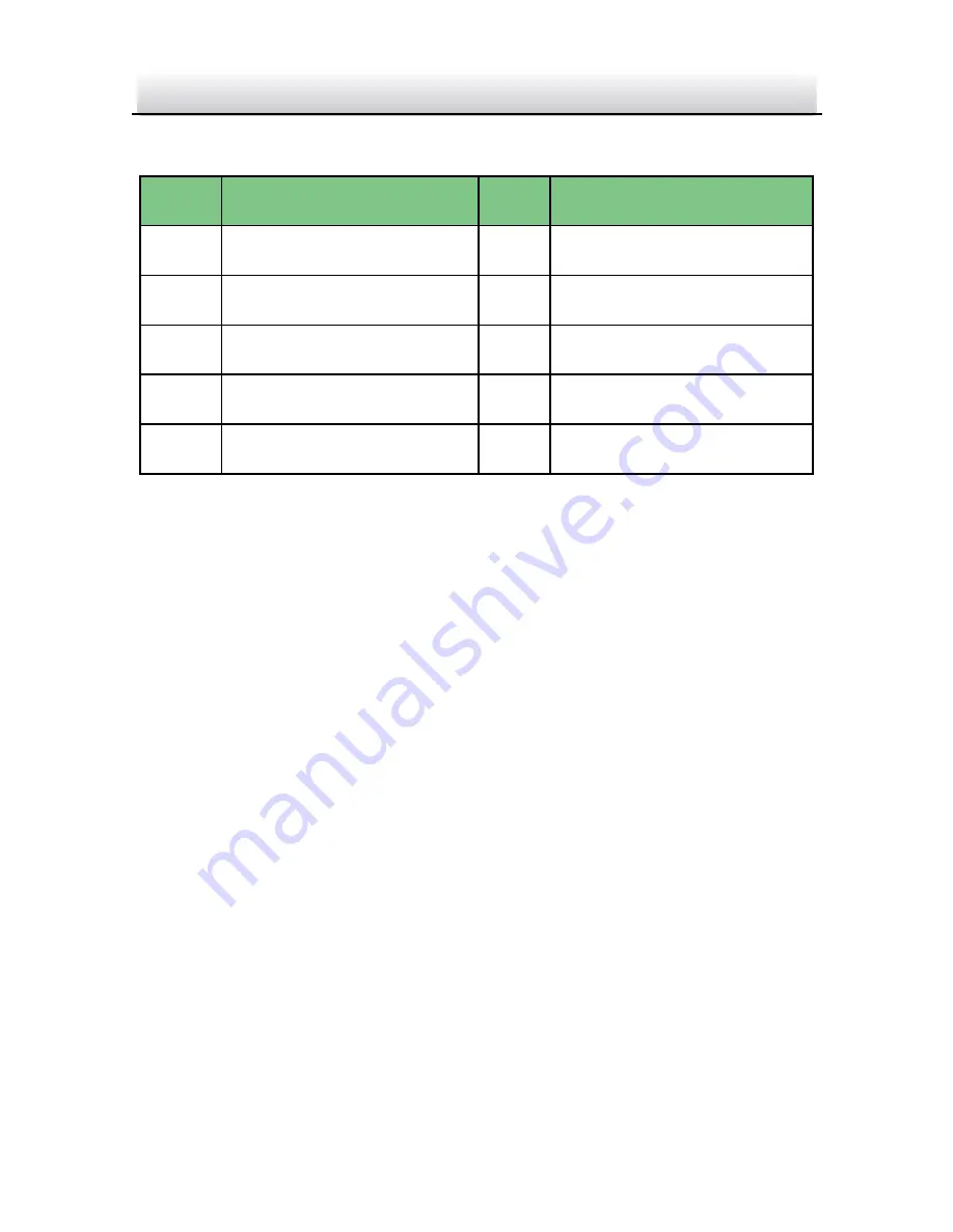 Security Tronix ST-IP6FE Quick Start Manual Download Page 10