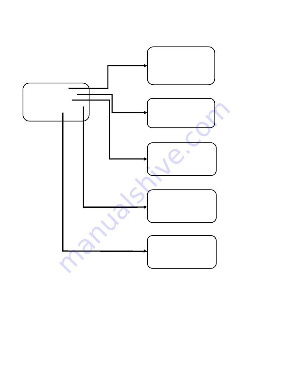 Security Tronix ST-PTZIR480-30X Скачать руководство пользователя страница 11