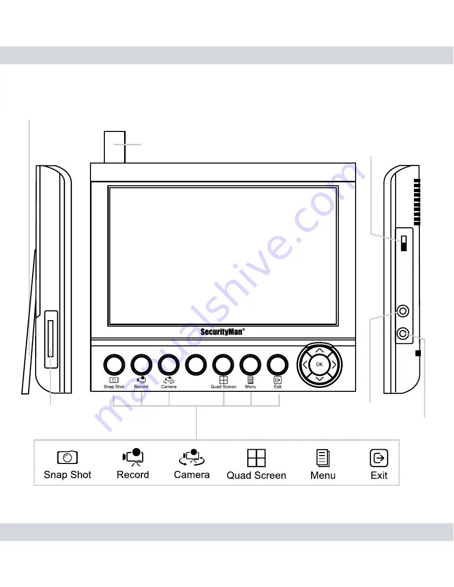 SecurityMan DigiLCDDVR Series User Manual Download Page 12