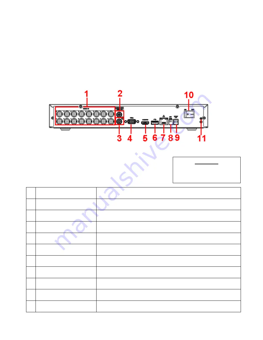 SecurView CVR16PACK Скачать руководство пользователя страница 4