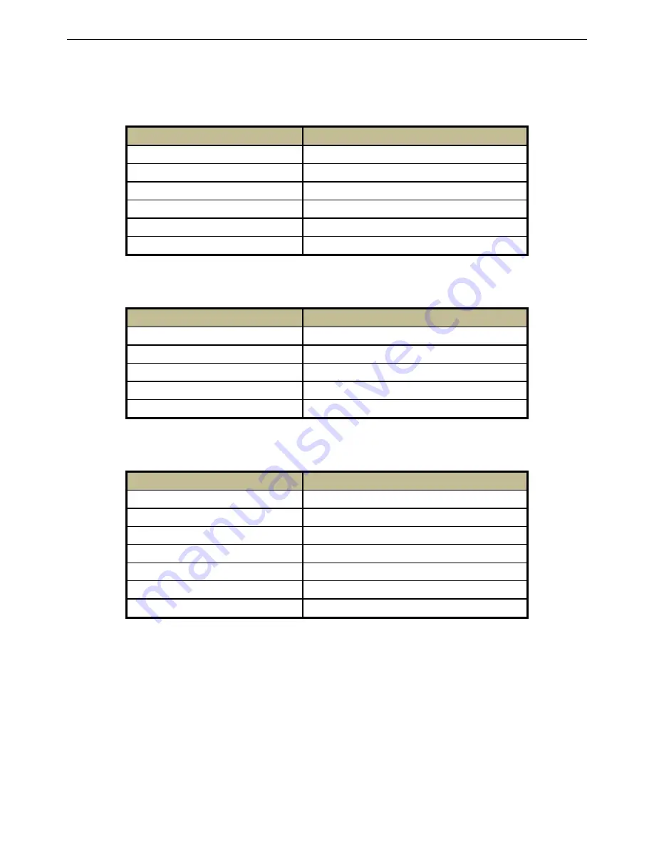 Secuvision D32-16POE User Manual Download Page 66