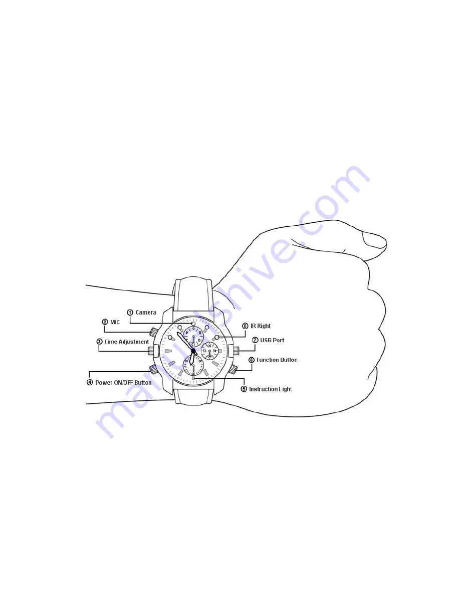 Secuvox KC314A User Manual Download Page 1