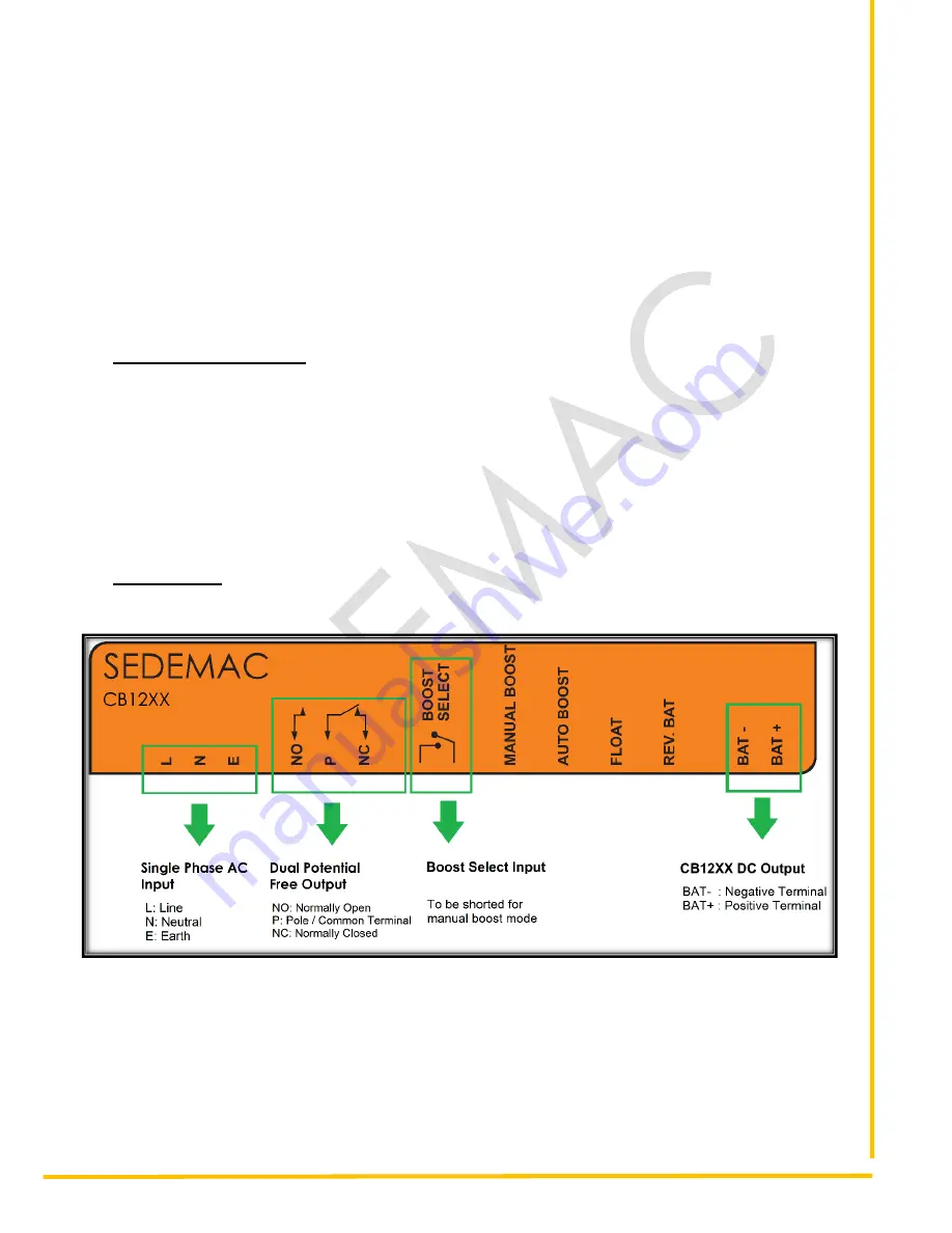 SEDEMAC CB12XX SERIES Manual Download Page 10