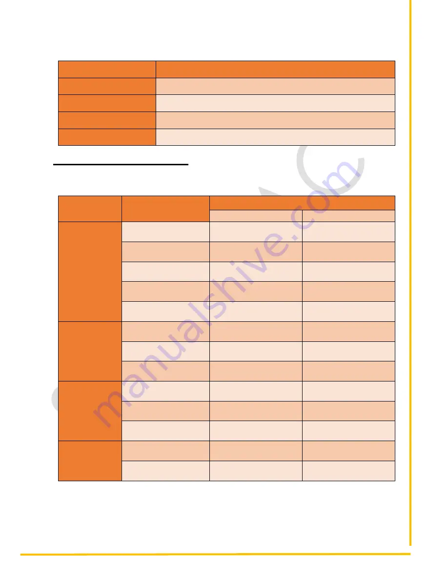 SEDEMAC CB12XX SERIES Manual Download Page 15