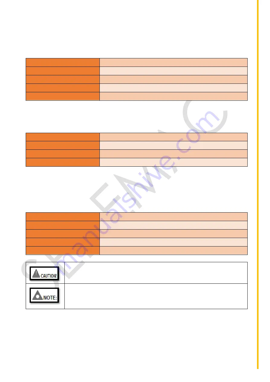 SEDEMAC GC1100 User Manual Download Page 17