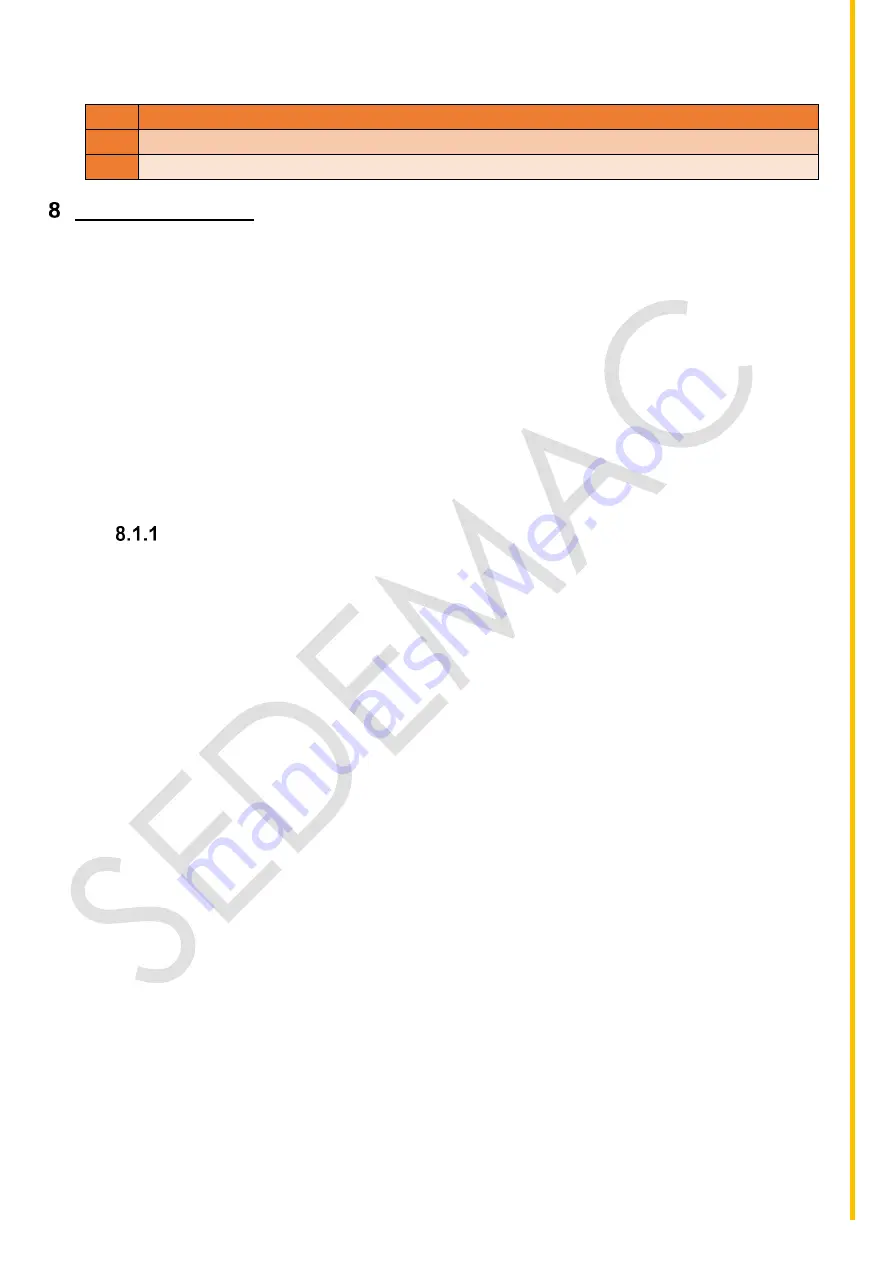 SEDEMAC GC1100 User Manual Download Page 43