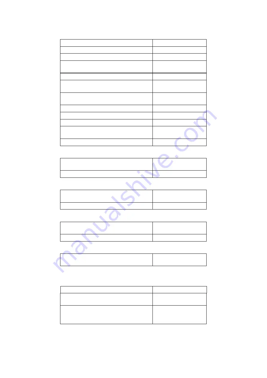 Sedgwick TA315 Скачать руководство пользователя страница 6