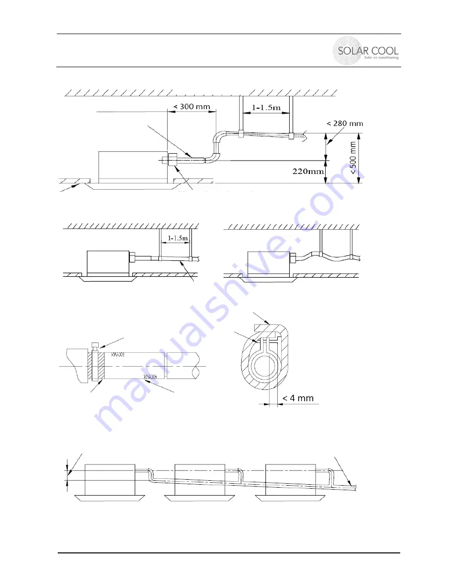 Sedna Aire CM Multi Split Series Скачать руководство пользователя страница 17