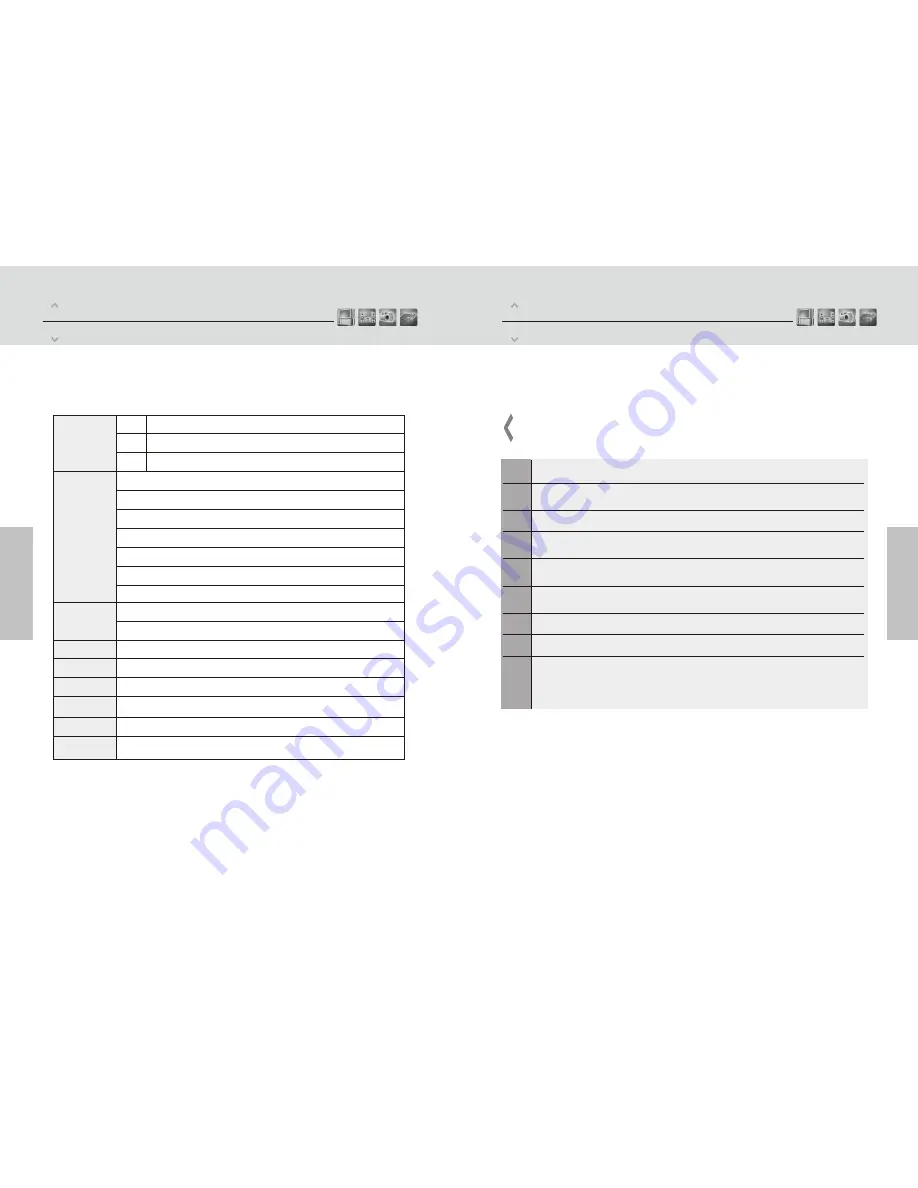 Sedna SE-3360MP-N User Manual Download Page 4