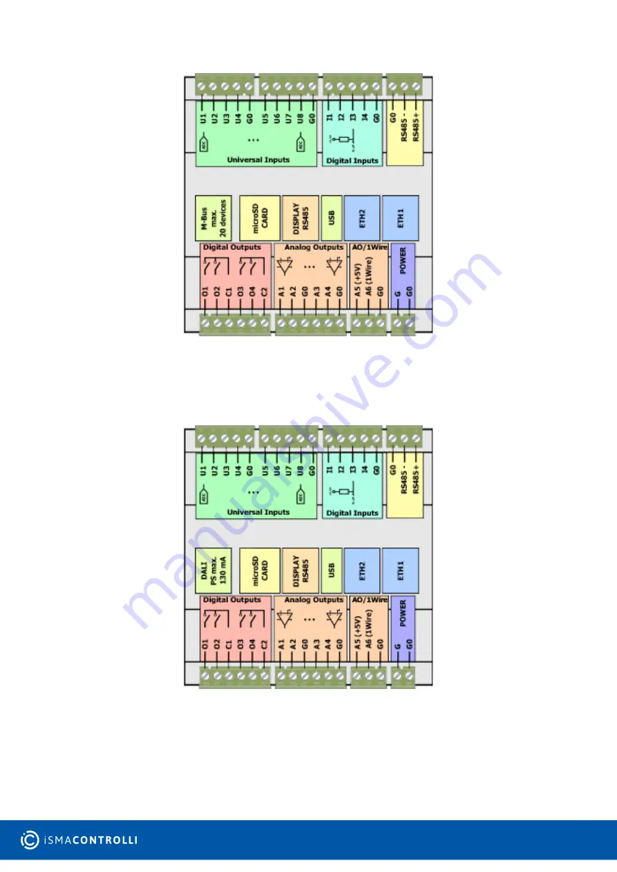 SEDONA iSMA CONTROLLI iSMA-B-AAC20 Скачать руководство пользователя страница 9