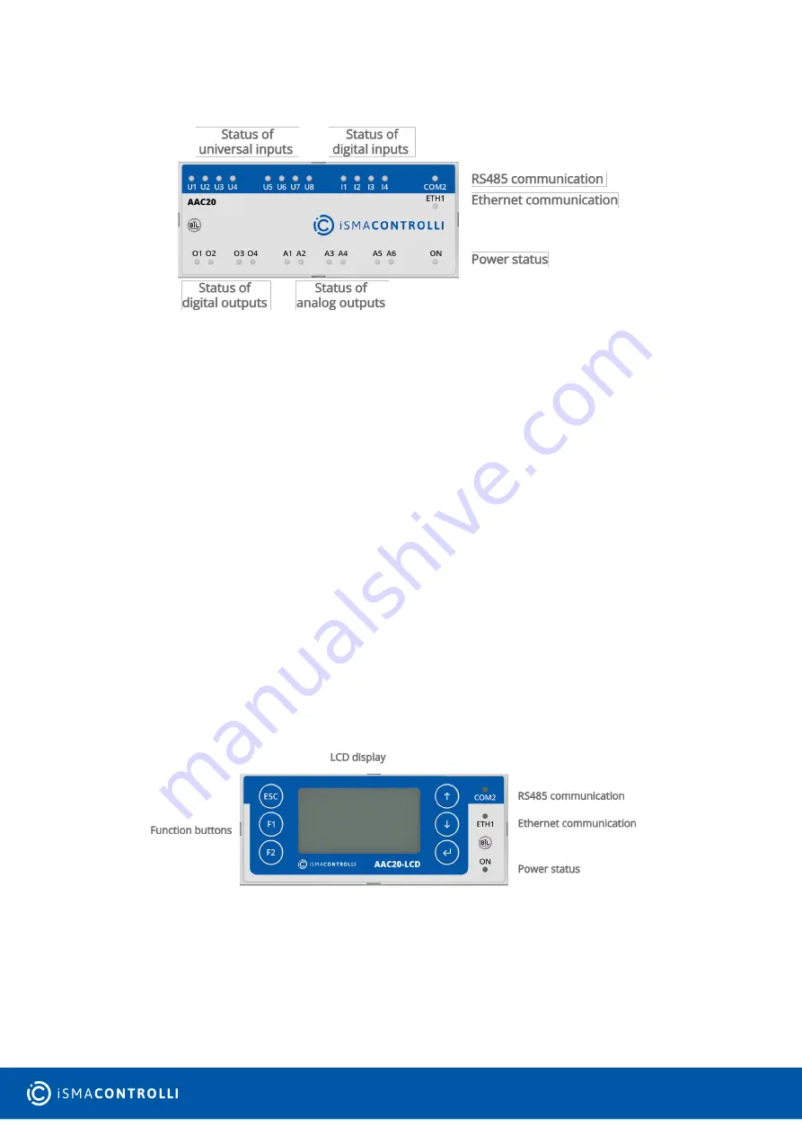 SEDONA iSMA CONTROLLI iSMA-B-AAC20 User Manual Download Page 11