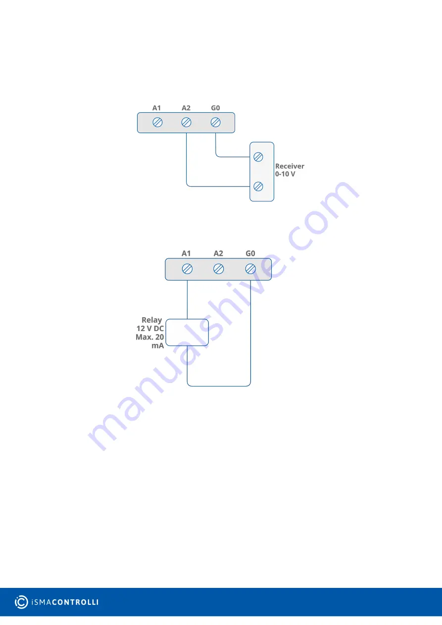 SEDONA iSMA CONTROLLI iSMA-B-AAC20 Скачать руководство пользователя страница 19