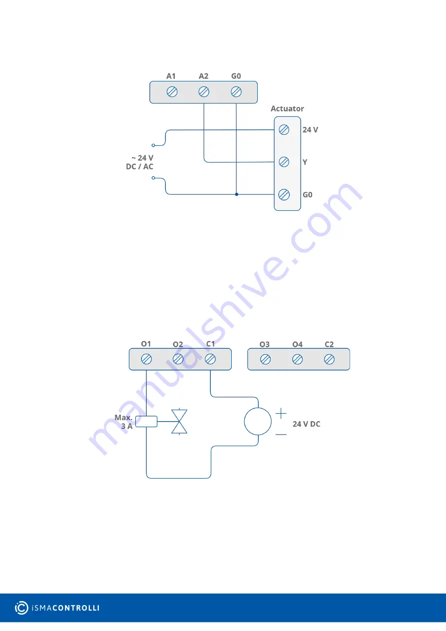 SEDONA iSMA CONTROLLI iSMA-B-AAC20 Скачать руководство пользователя страница 20