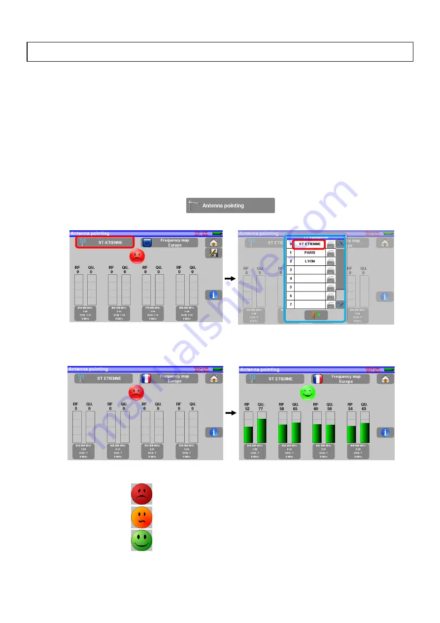 SEFRAM 7817B User Manual Download Page 15