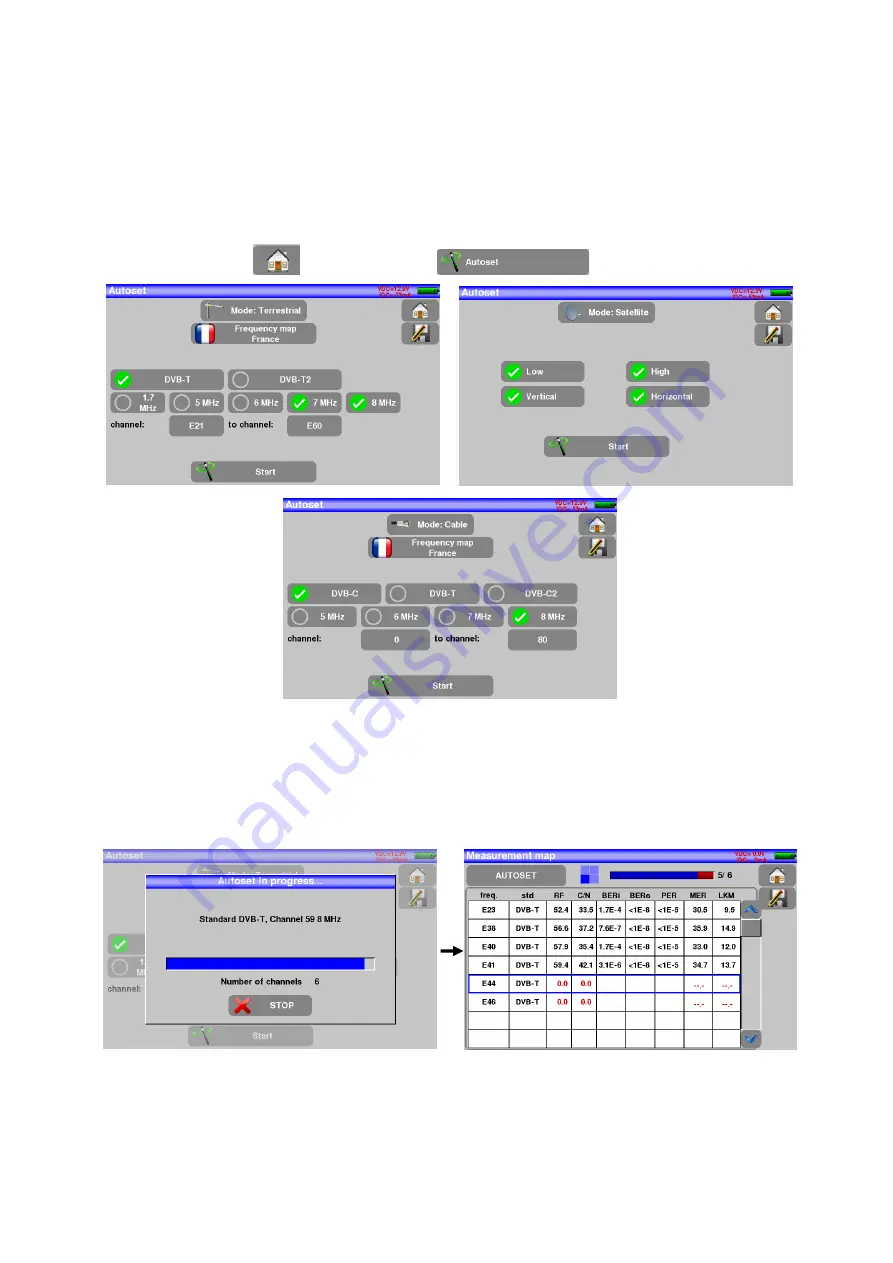 SEFRAM 7817B User Manual Download Page 25