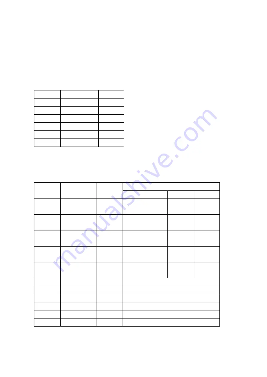 SEFRAM 7817B User Manual Download Page 51