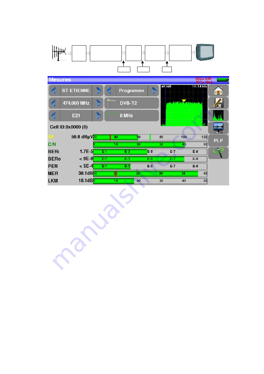 SEFRAM 7817B User Manual Download Page 55