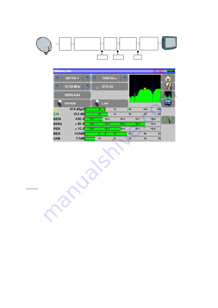 SEFRAM 7817B User Manual Download Page 59