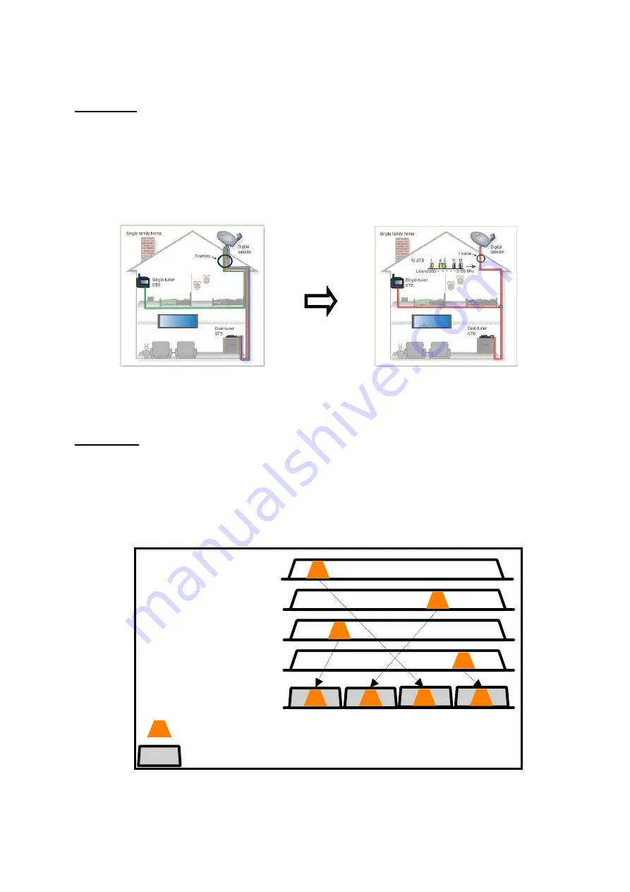 SEFRAM 7817B User Manual Download Page 70