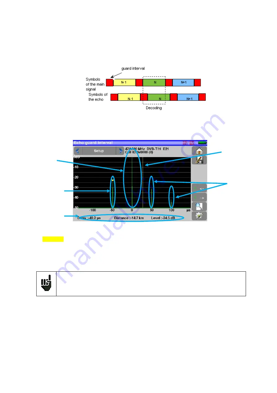 SEFRAM 7817B User Manual Download Page 75