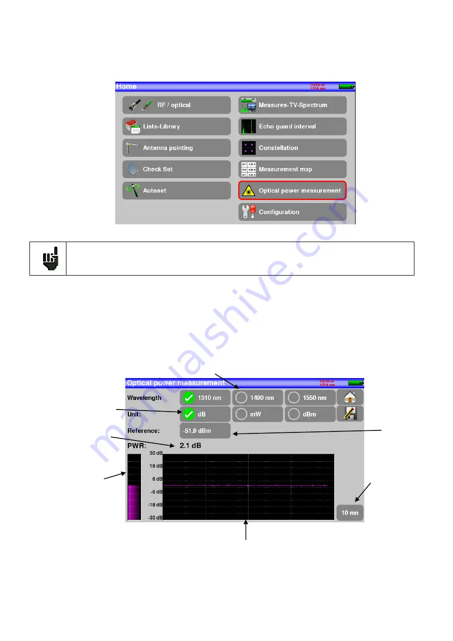 SEFRAM 7817B User Manual Download Page 81