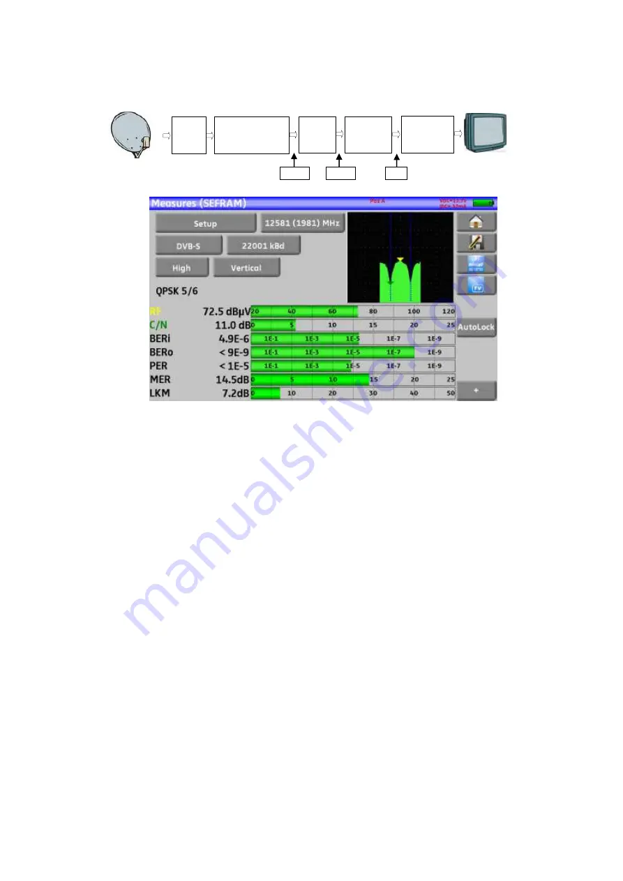 SEFRAM 7871 User Manual Download Page 60