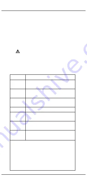 SEFRAM 9893 Instruction Manual Download Page 14