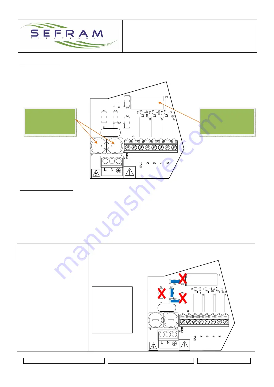 SEFRAM SEQUENCER SET18DP Manual Download Page 6