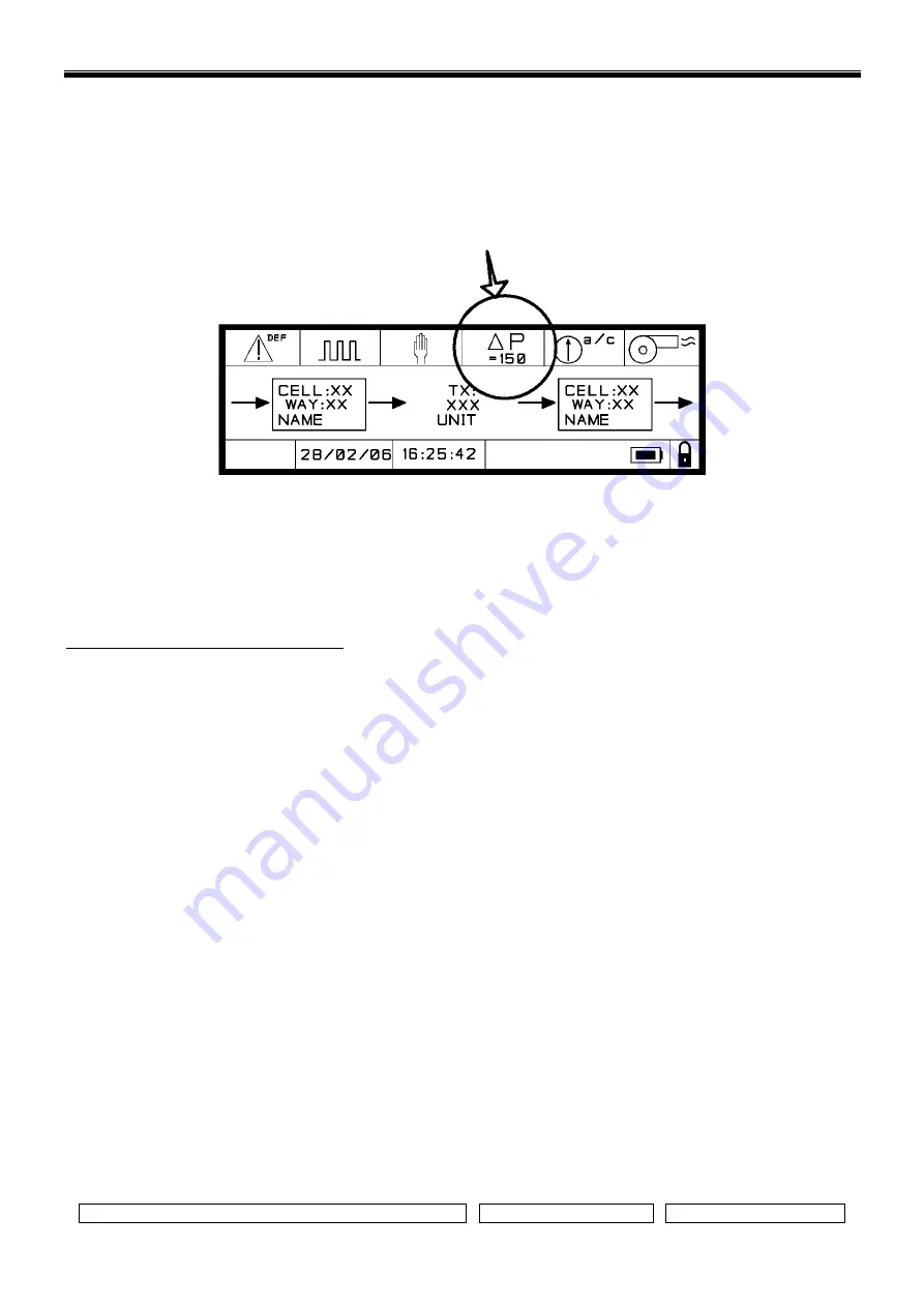 SEFRAM SFX+NETWORK Technical Notice Download Page 41