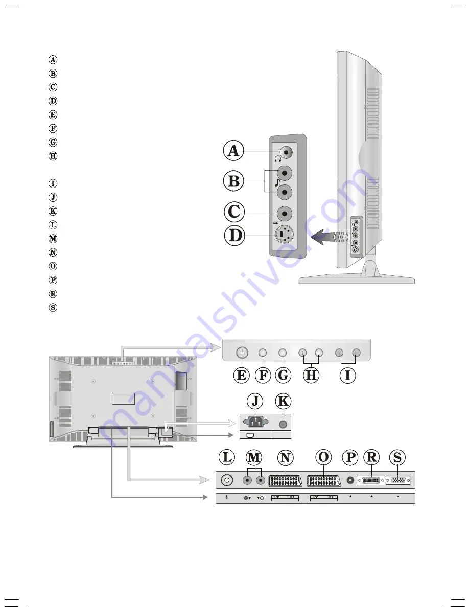 Seg osaka Operating Instructions Manual Download Page 5