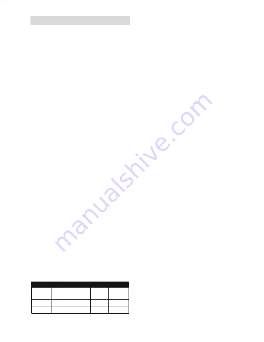 Seg osaka Operating Instructions Manual Download Page 57