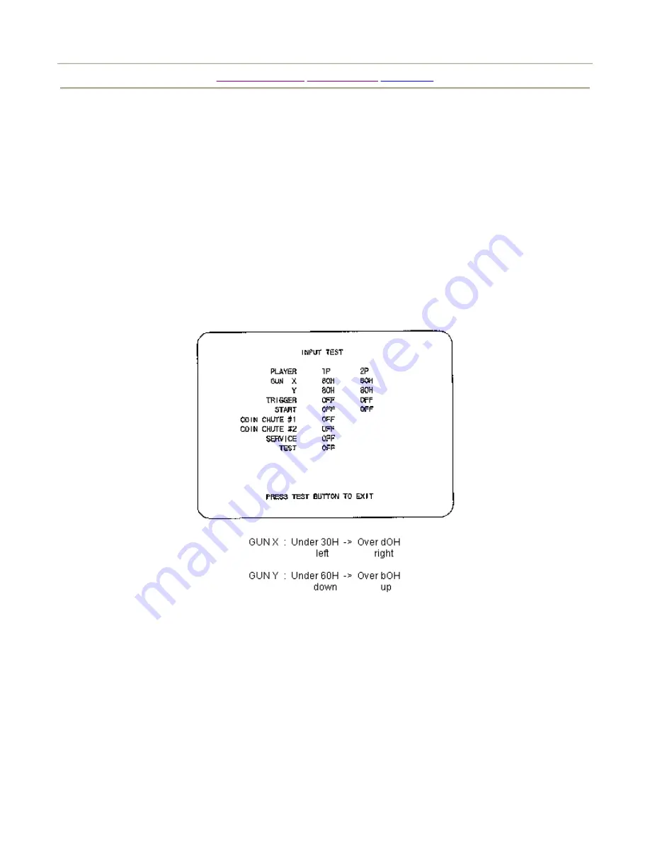 SEGA ENTERPRISES GUNBLADE NY DELUXE Service Manual Download Page 19