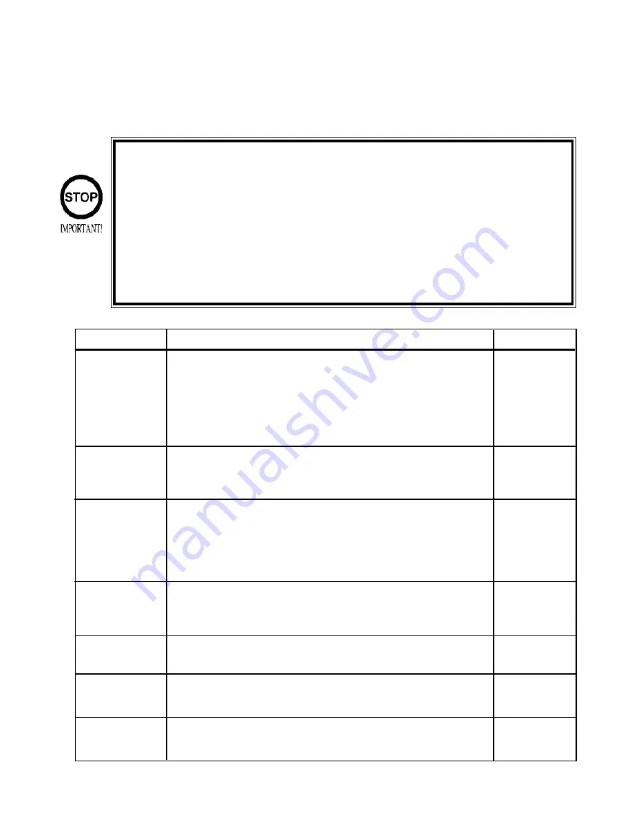 Sega Airline Pilots Owner'S Manual Download Page 24