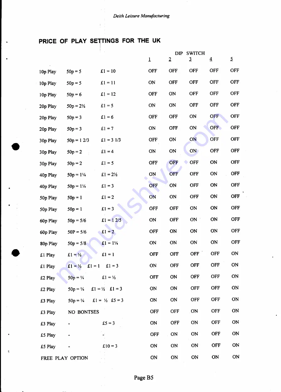 Sega Daytona USA Owner'S Manual Download Page 70