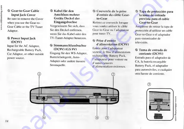 Sega GAME GEAR Скачать руководство пользователя страница 14