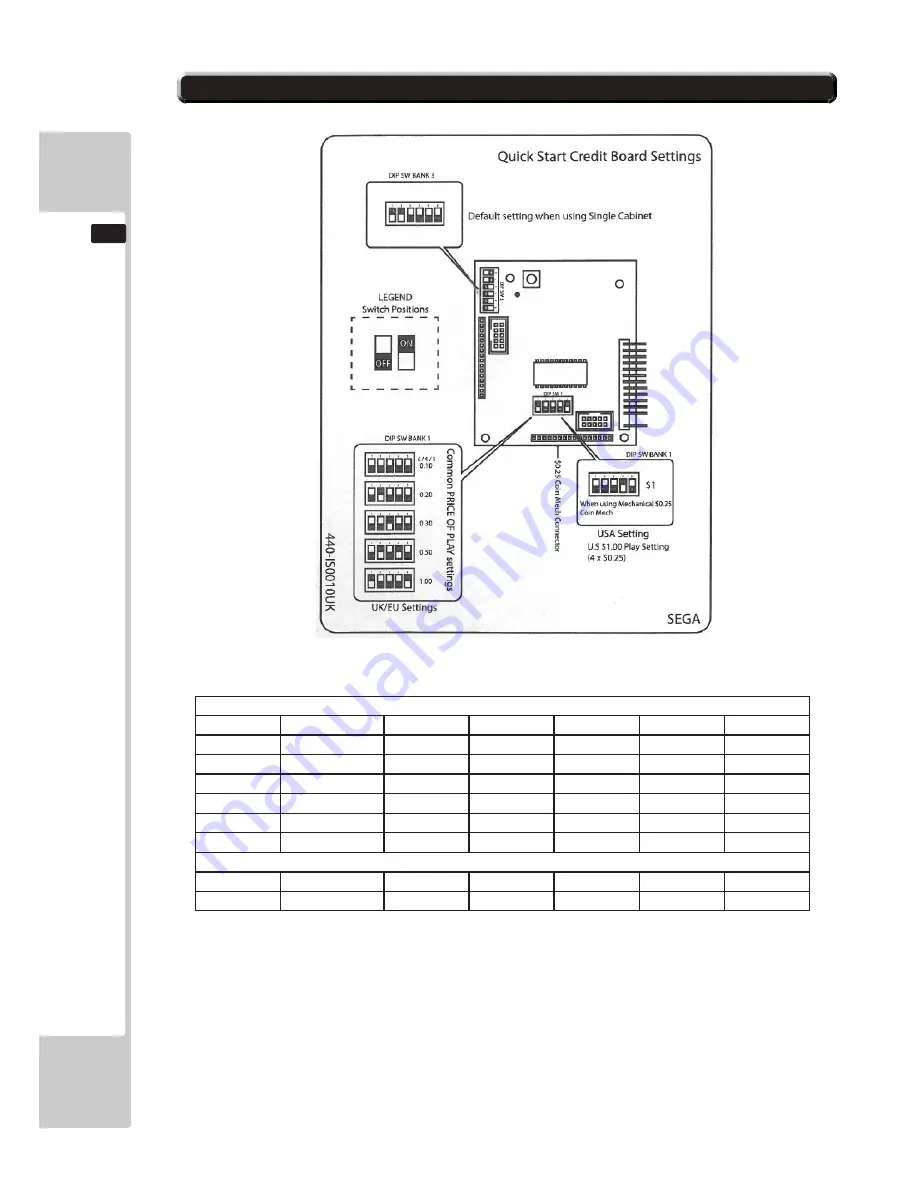 Sega Luigi's Mansion Arcade Owner'S Service Manual Download Page 114